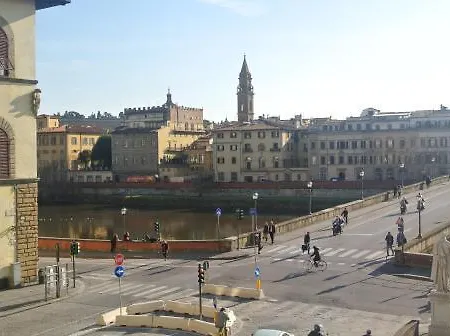 Bed and breakfast Franz House Florencia
