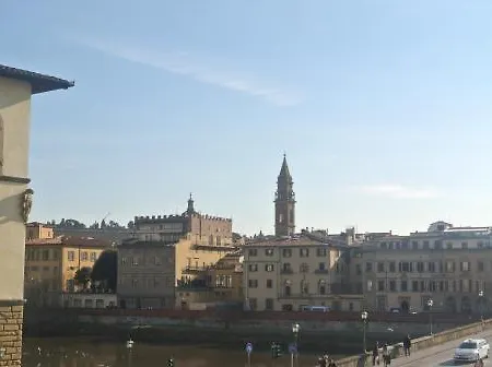 Franz House 2* Florencia