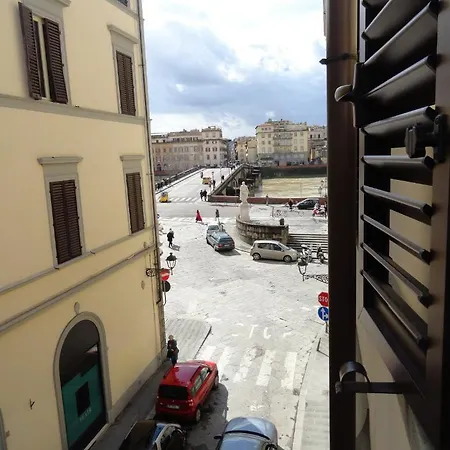 Franz House 2* Florence