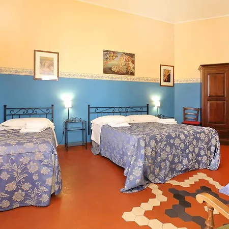 Franz House Florence