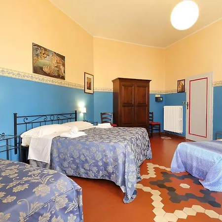 Bed & Breakfast Franz House