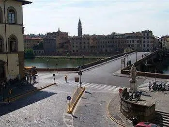 Franz House Bed & Breakfast Florence